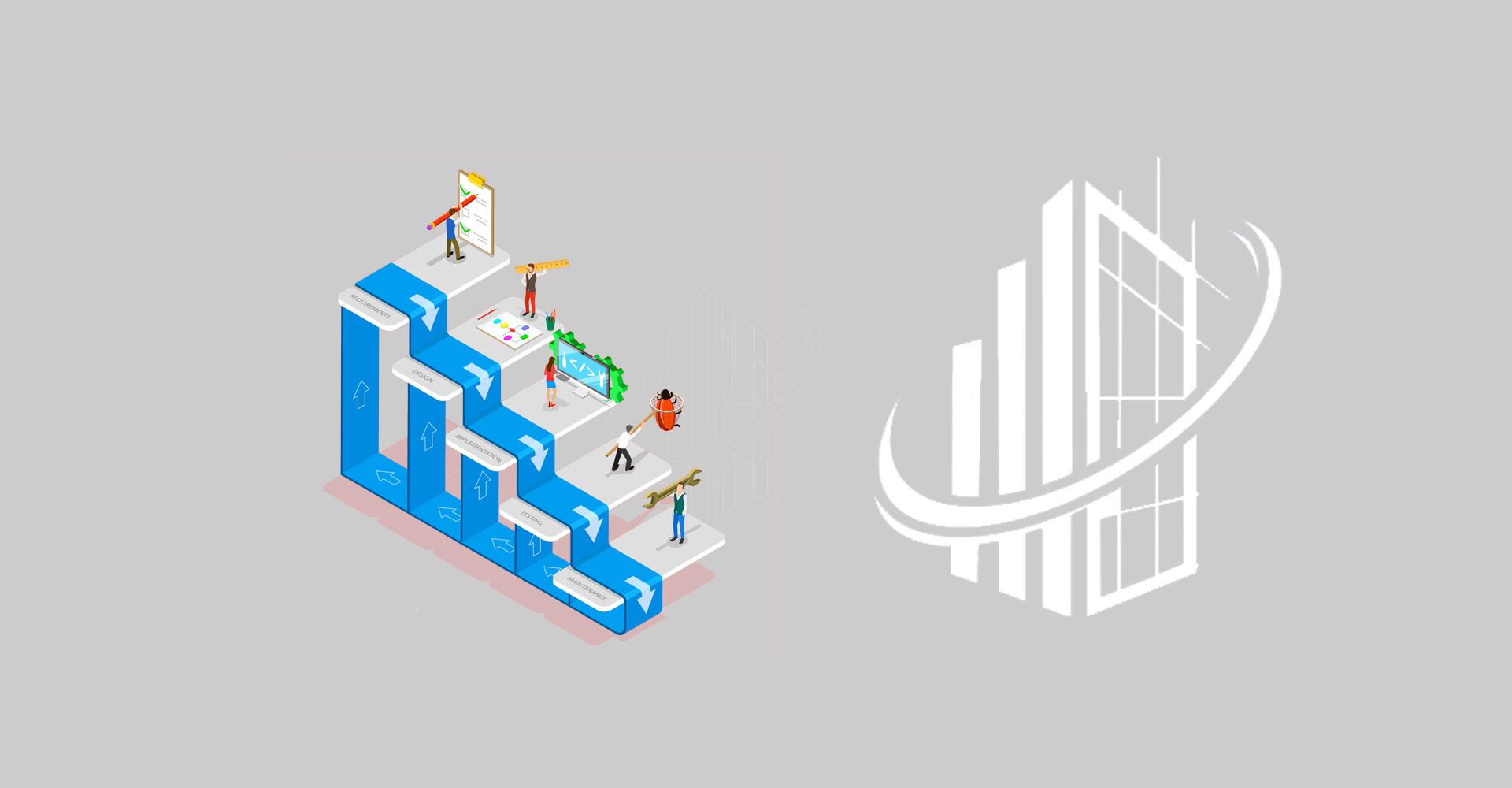 Improving your capability